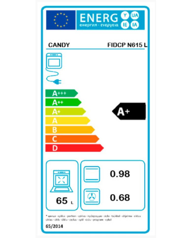 CANDY FORNO VENTILADO 65LT PRETO A+ CANDY FORNO VENTILADO 65LT PRETO A+