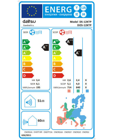 DAITSU AR CONDICIONADO 12000BTU ARTIC WIFI A++ DAITSU AR CONDICIONADO 12000BTU ARTIC WIFI A++