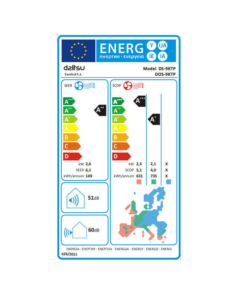 DAITSU AR CONDICIONADO 9000BTU ARTIC WIFI A++