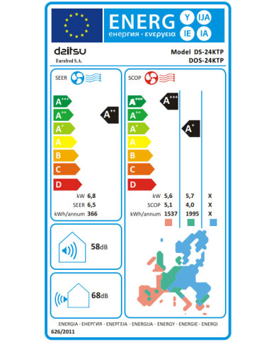 DAITSU AR CONDICIONADO 24000BTU ARTIC WIFI A++ DAITSU AR CONDICIONADO 24000BTU ARTIC WIFI A++