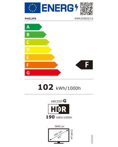 PHILIPS QLED MINILED 65" 4K UHD SMART TV 3HDMI 2USB (F) PHILIPS QLED MINILED 65" 4K UHD SMART TV 3HDMI 2USB (F)