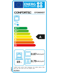 CONFORTEC FORNO MULTIFUNÇOES 69LT DISP.DIGITAL INOX A