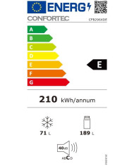 CONFORTEC COMBINADO 1800X550X560MT 260LT DA IX (E)