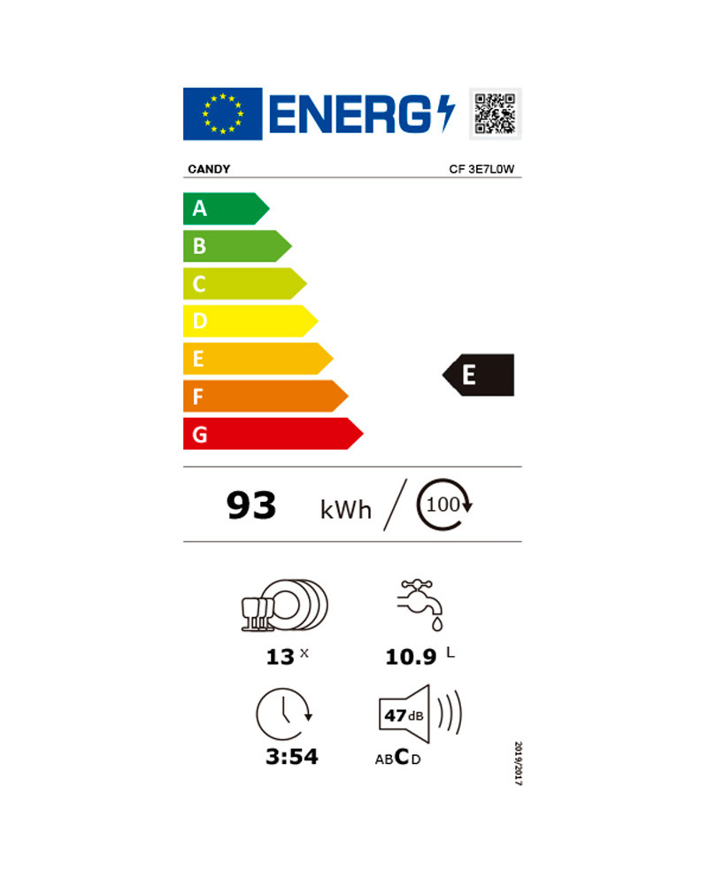 CANDY MAQUINA LOUÇA 5PROG 13TALHERES BRANCA (E)
