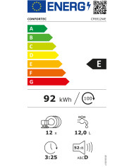 CONFORTEC MAQUINA LOUÇA 6PROG 12TALHERES BRANCA (E)