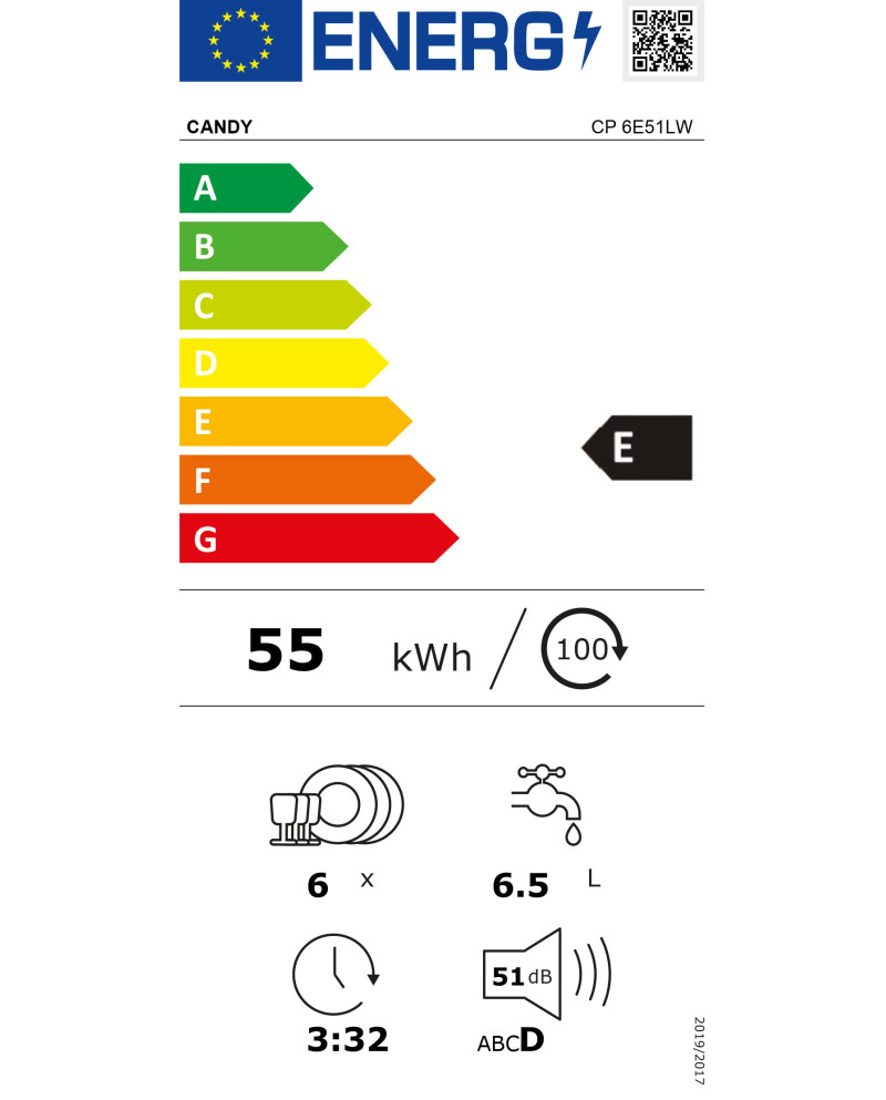 CANDY MAQUINA LOUÇA BALCAO 6TALHERES BRANCA (E)